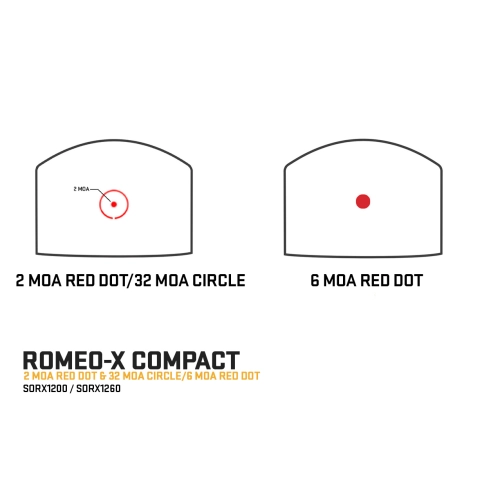 Kolimator SIG SAUER EO ROMEO-X COMPACT, Otwarty, Circle DOT, czarny SORX1200