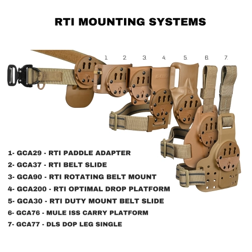 Kabura Taktyczna  G-CODE XSR Level 2 Duty GLOCK 17 5 gen.